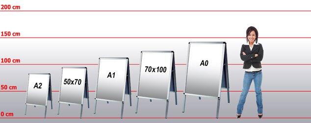 Wie groß sind Kundenstopper?